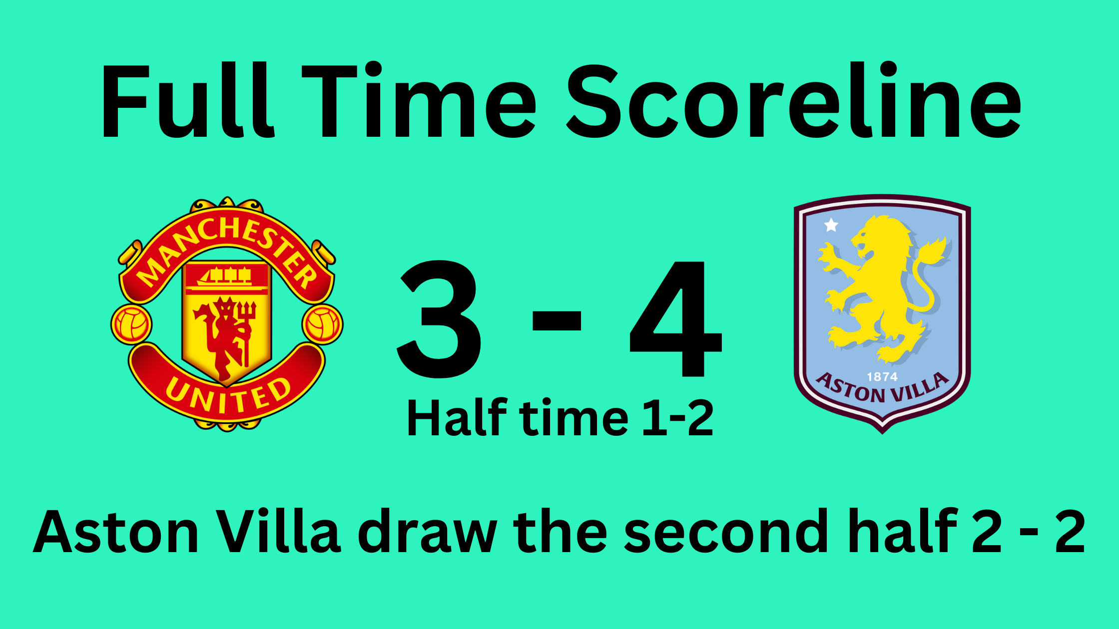 Graphic showing Aston Villa drawing the second half 2-2